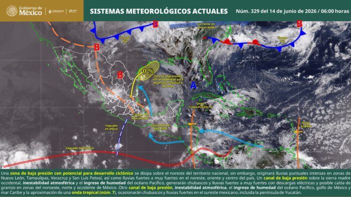 CLIMA-14